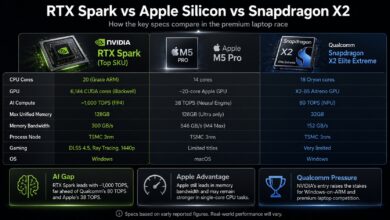 Nvidia RTX Spark Ancam Dominasi Qualcomm di Windows ARM, Snapdragon X2 Elite Belum Tenang