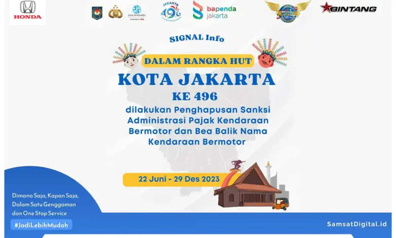 Warga Jakarta Bisa Lunasi Pajak Tanpa Denda, Pemutihan Berlaku Hingga 31 Agustus 2026