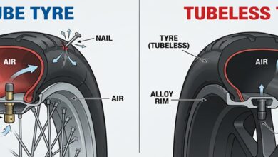 Ban Tubeless Lebih Aman Saat Tertusuk, Ban Biasa Tetap Menang Di Biaya Dan Kemudahan