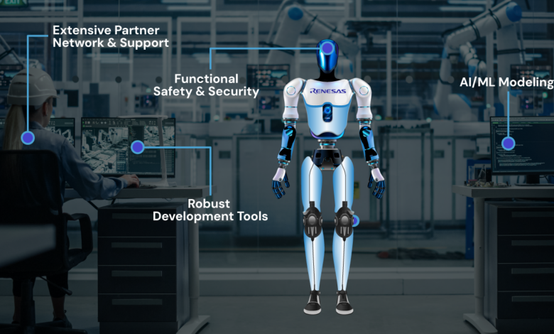Panggung Robot Humanoid Memakan Korban Lagi, Celah Pengamanan Justru Ada Pada Penyelenggara