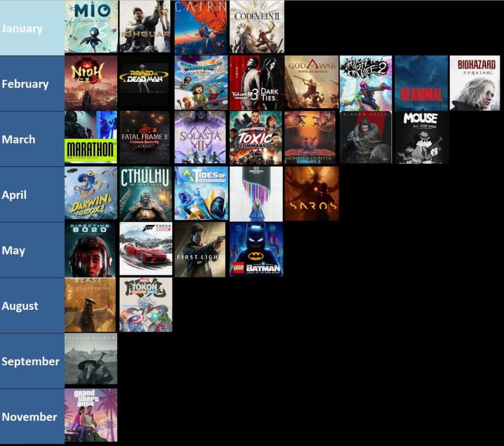 GTA 6 Bikin Kalender Rilis Makin Rawan, Publisher Mulai Cari Jarak dari November