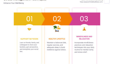 Saat Tak Kuat Lagi Dipendam, 5 Langkah Memulihkan Energi Emosional yang Sering Terabaikan