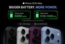 Chip 2 Nanometer dan Kamera Baru, iPhone 18 Pro Masih Dipisah Kapasitas Baterainya per Pasar