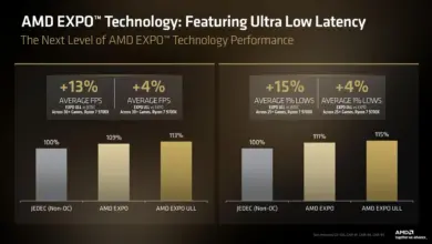 Profil Memori Baru AMD Ini Janjikan Latensi Lebih Rendah, Tapi Dampaknya ke Gamer Masih Terbatas
