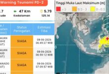 Tsunami Kecil Terpantau Di 9 Wilayah Indonesia, Peringatan Dini BMKG Akhirnya Dicabut