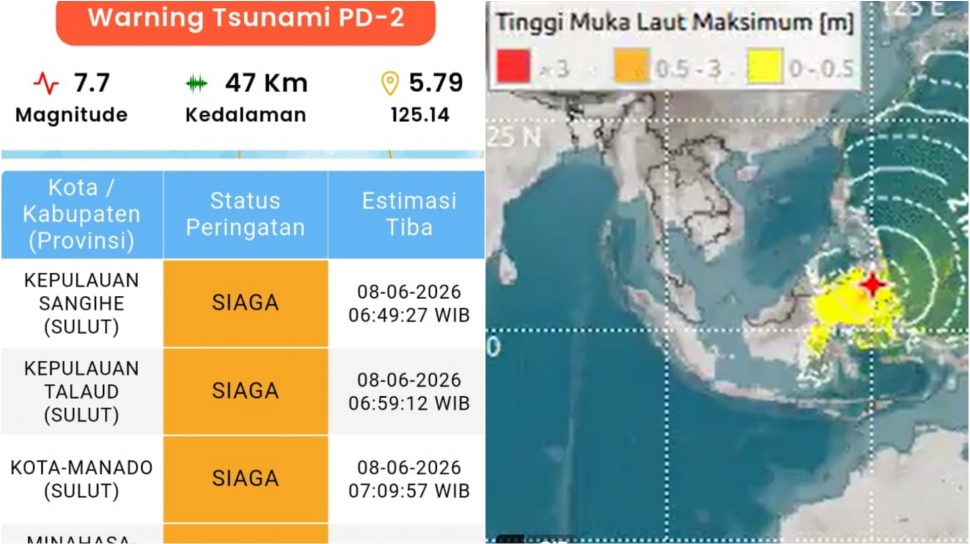 Tsunami Kecil Terpantau Di 9 Wilayah Indonesia, Peringatan Dini BMKG Akhirnya Dicabut
