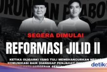 Rupiah Melemah dan Program Pemerintah Disorot, BEM Jatim Siapkan Aksi Turun Jalan