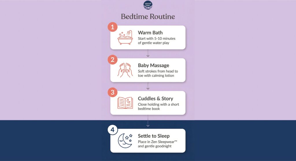 6 Cara Sederhana Menenangkan Otak Saat Pikiran Tak Mau Diam Menjelang Tidur