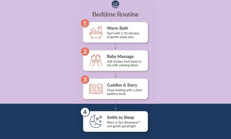 6 Cara Sederhana Menenangkan Otak Saat Pikiran Tak Mau Diam Menjelang Tidur