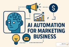 AI Mengubah Operasi dan Pemasaran, Bisnis Tak Bisa Lagi Pakai Cara Lama