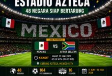 AS Kuasai 11 Stadion Piala Dunia 2026, Final Tetap Digelar di New York