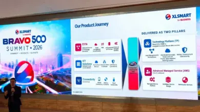 7 Pilar Digital Jadi Ujian Baru Korporasi, XLSmart Tawarkan Peran Penghubung
