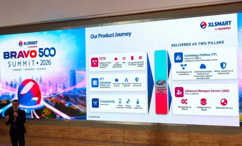 7 Pilar Digital Jadi Ujian Baru Korporasi, XLSmart Tawarkan Peran Penghubung