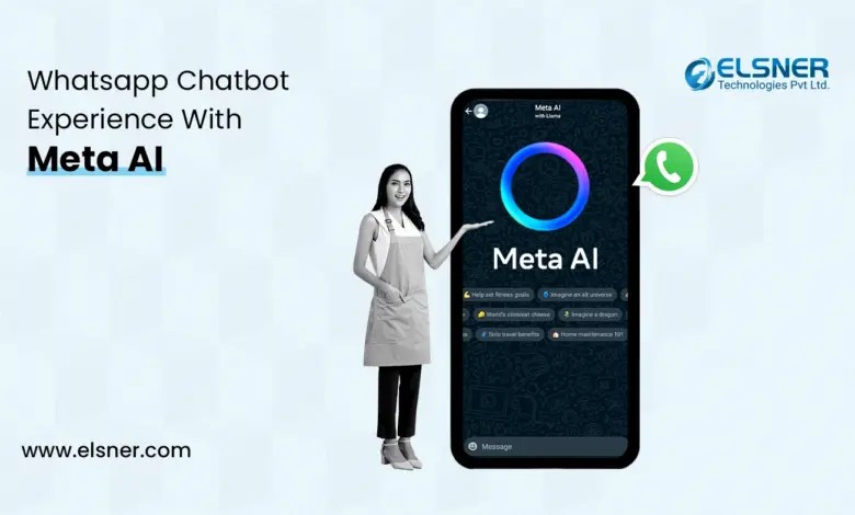 Uni Eropa Paksa Meta Buka Lagi Akses Chatbot AI Gratis di WhatsApp