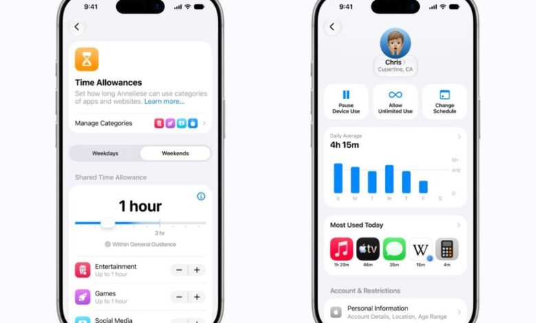 Time Allowance di iPhone, Cara Baru Apple Membatasi Anak Berdasarkan Usia