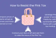 Perempuan Masih Sering Bayar Lebih Mahal, Begini Cara Pink Tax Bekerja