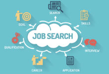 5 Kemampuan yang Membuat Fresh Graduate Lebih Cepat Menarik Perhatian Recruiter