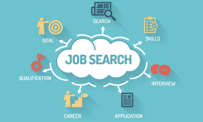 5 Kemampuan yang Membuat Fresh Graduate Lebih Cepat Menarik Perhatian Recruiter
