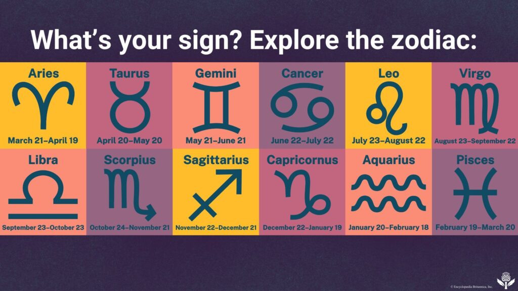 5 Zodiak yang Paling Toleran pada Perbedaan, Sosoknya Mudah Membuat Nyaman