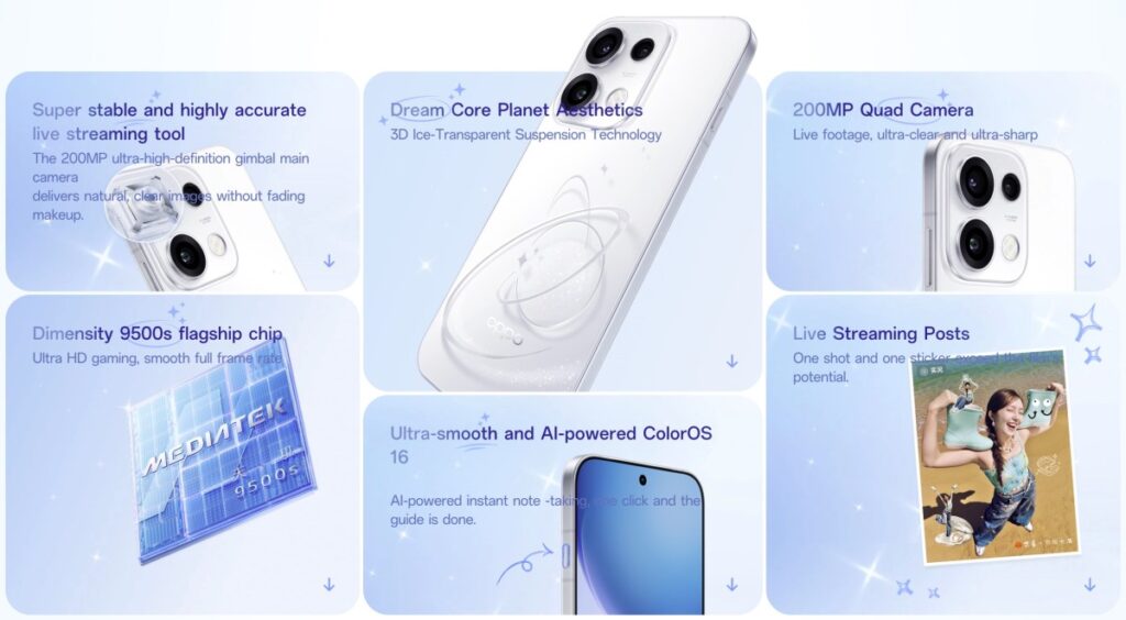 Reno 16 Global Tak Meniru Versi China, Snapdragon 7 Gen 4 Jadi Kejutan Utama