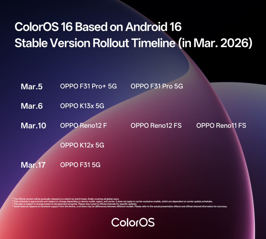 ColorOS 16 OPPO Bikin Layar Kunci Lebih Pintar, AI Kini Ikut Urus Menu Makan
