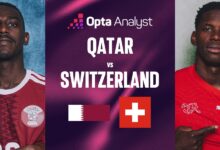 Swiss Diunggulkan Jauh di Laga Pembuka, Qatar Dihadapkan Start yang Berat