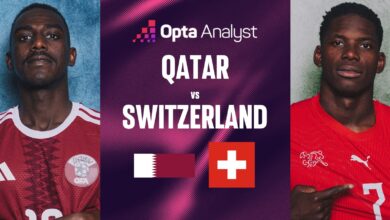 Swiss Diunggulkan Jauh di Laga Pembuka, Qatar Dihadapkan Start yang Berat