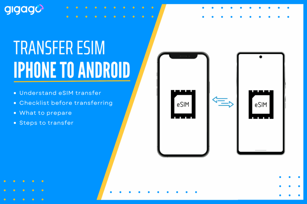 Pindah eSIM iPhone ke Android Kini Lebih Mulus, Begini Syarat yang Harus Dipenuhi
