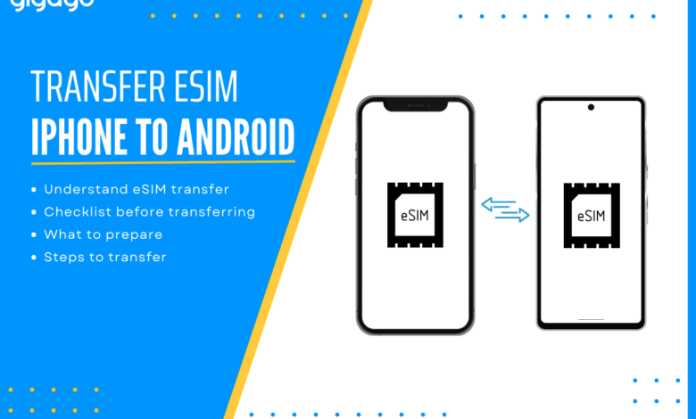 Pindah eSIM iPhone ke Android Kini Lebih Mulus, Begini Syarat yang Harus Dipenuhi