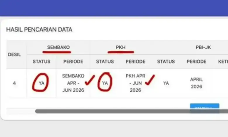 Cukup Lewat HP, Cek Penerima Bansos PKH 2026 Tak Lagi Perlu Datang ke Kantor Desa