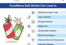 5 Minuman Sehari-hari yang Diam-Diam Bisa Memperparah Radang