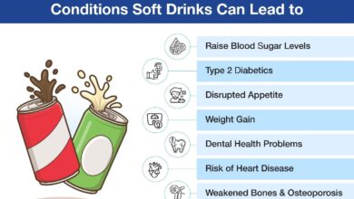 5 Minuman Sehari-hari yang Diam-Diam Bisa Memperparah Radang