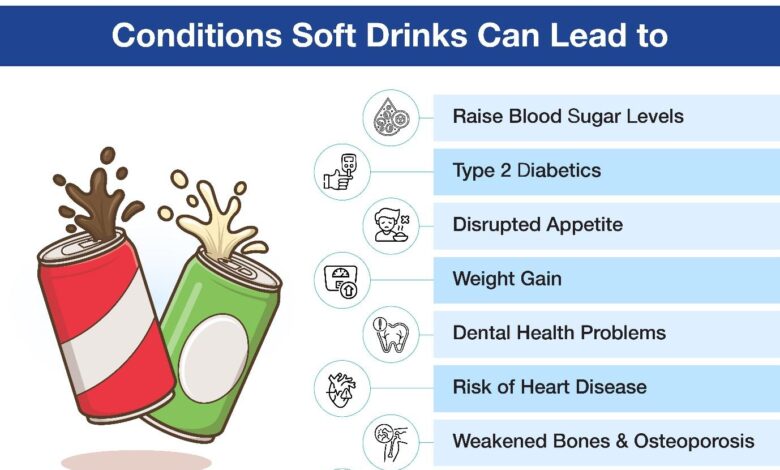 5 Minuman Sehari-hari yang Diam-Diam Bisa Memperparah Radang