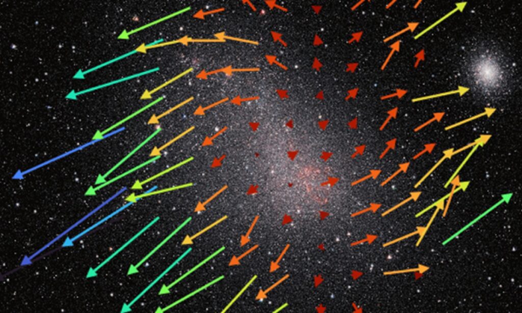 Sextans Terkoyak Tarikan Gravitasi, Galaksi Kerdil Ini Sedang Terbelah Dua