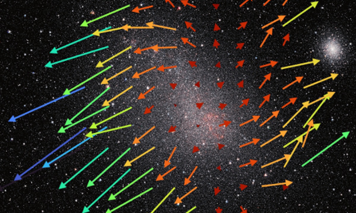 Sextans Terkoyak Tarikan Gravitasi, Galaksi Kerdil Ini Sedang Terbelah Dua