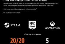 AMD Menyindir MacBook Neo Lewat Iklan Gaming, Soroti Celah yang Paling Mudah Diserang