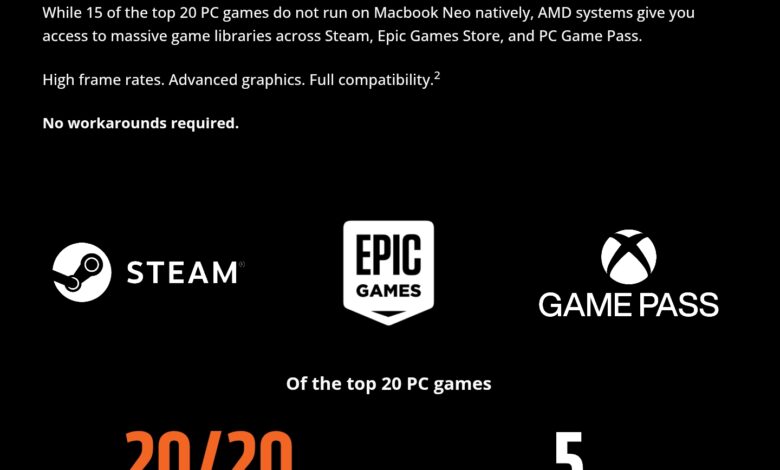 AMD Menyindir MacBook Neo Lewat Iklan Gaming, Soroti Celah yang Paling Mudah Diserang