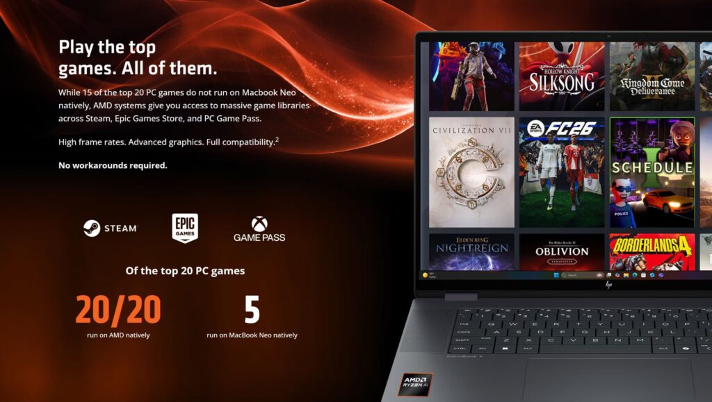 AMD Serang MacBook Neo, Laptop Ryzen Diunggulkan Buat Game dan Multitugas