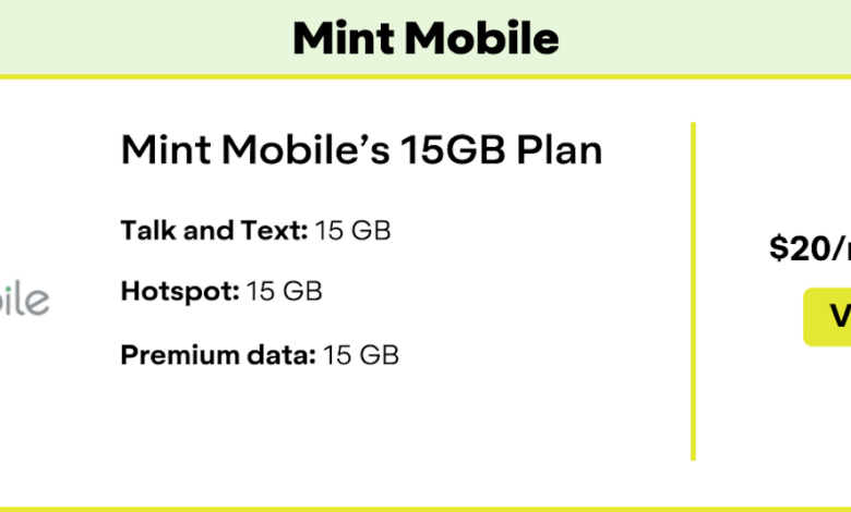 Mint Mobile Tambah Kuota Tanpa Naik Harga, Langkah Langka Saat Tarif Seluler Menguat