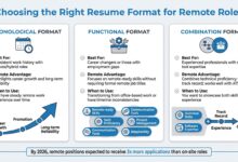 6 Skill dari Remote Working yang Diam-Diam Menguatkan Nilai CV Anda