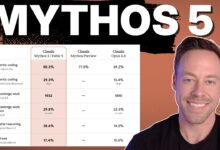 Jailbreak AI Picu Larangan Total, Fable 5 dan Mythos 5 Diblokir Hingga Level Global