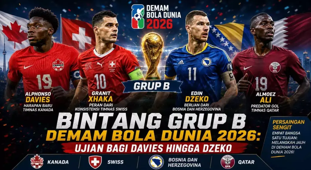 Empat Tim Grup G Sama Kuat, Jalur ke 16 Besar Makin Tak Terduga