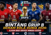 Empat Tim Grup G Sama Kuat, Jalur ke 16 Besar Makin Tak Terduga