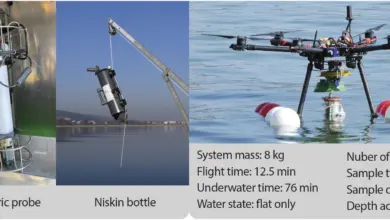 Saat Sayap Drone Keluar dari Air, UCF Temukan Titik Paling Goyah yang Tak Terduga