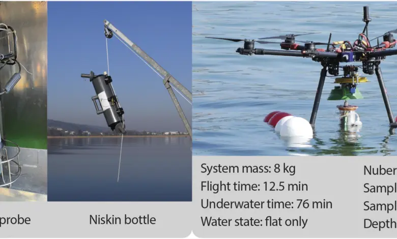 Saat Sayap Drone Keluar dari Air, UCF Temukan Titik Paling Goyah yang Tak Terduga