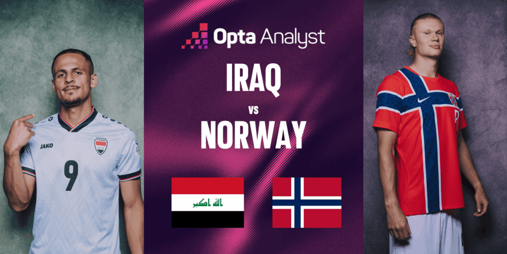 Norwegia Bawa Mesin Gol Haaland, Irak Datang Dengan Misi Mengulang Sejarah 1986