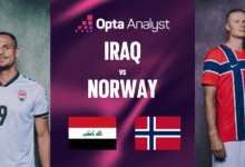 Norwegia Bawa Mesin Gol Haaland, Irak Datang Dengan Misi Mengulang Sejarah 1986