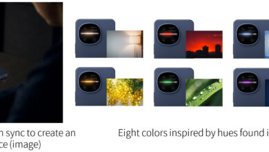 Sharp AQUOS R11 Bawa Leica dan Fitur Belakang yang Tak Biasa, Ini Isinya
