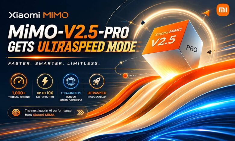 MiMo-7B Bikin Xiaomi Makin Ditakuti, Model 7B Ini Sudah Menyalip Rival Besar