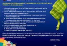 SIM Kedaluwarsa Saat Libur Tahun Baru Islam, Polri Beri Celah Perpanjangan Sehari